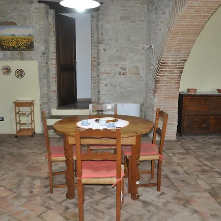 Farm Il Carro Del Colle